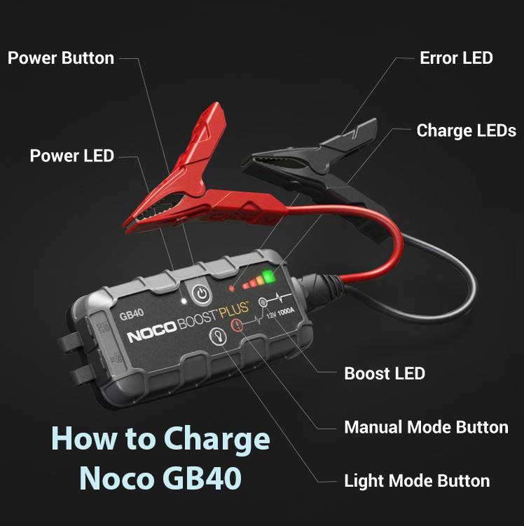 How to Charge Noco Genius Boost GB40